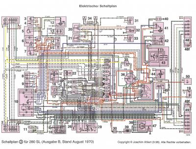 Elektrischer Schaltplan 280 SL - vdh - www.mercedesclubs.de mercedes benz r129 wiring diagram 