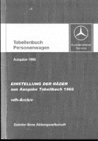 einstellung_raeder